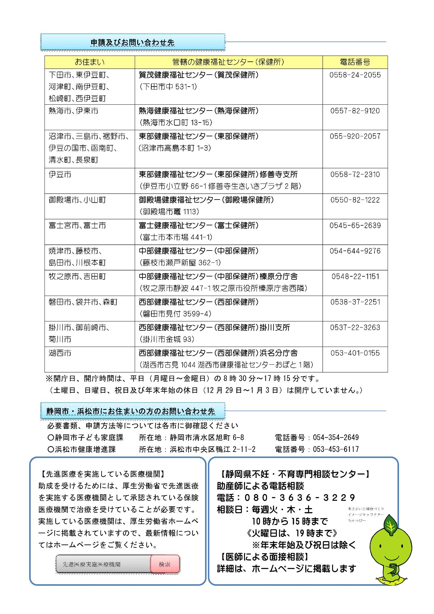 不妊治療費(先進医療)助成制度についての案内2-1