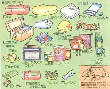 非常時の持ち物の画像