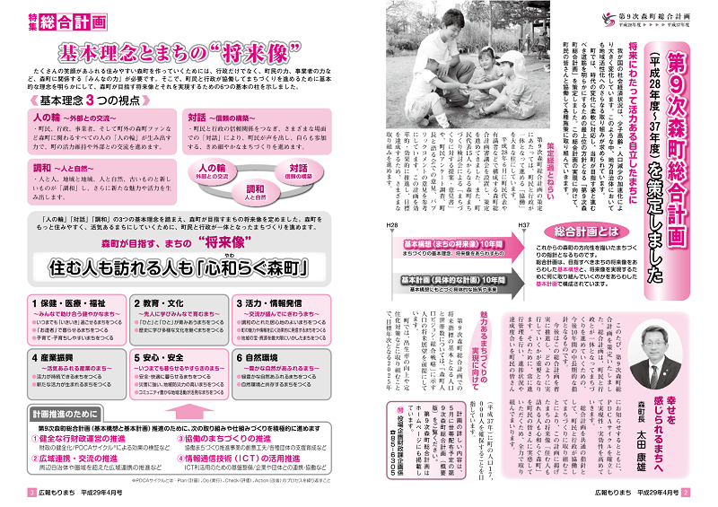 特集、総合計画「基本理念とまちの将来像」