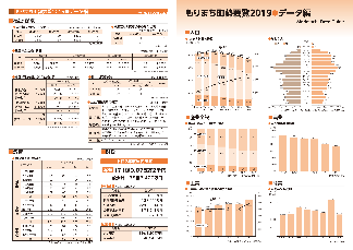 もりまち町勢要覧2019(データ編)