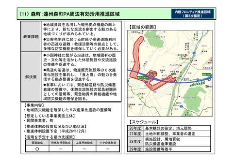 遠州森町パーキングエリア周辺有効活用推進区域についての内容と地図の画像
