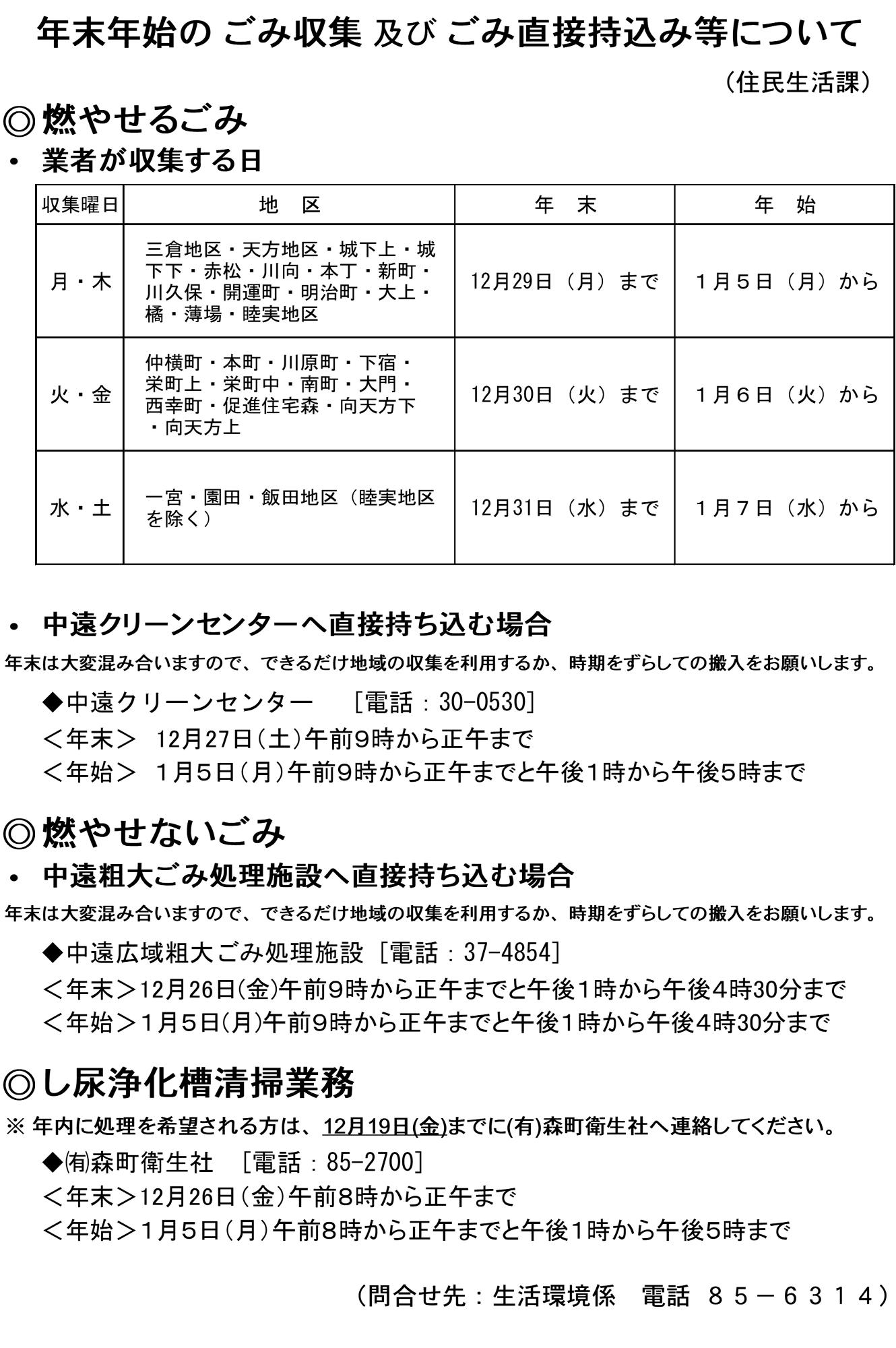 年末年始のごみ