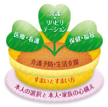 植木鉢