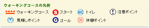 ウォーキングコースマップマーク画像