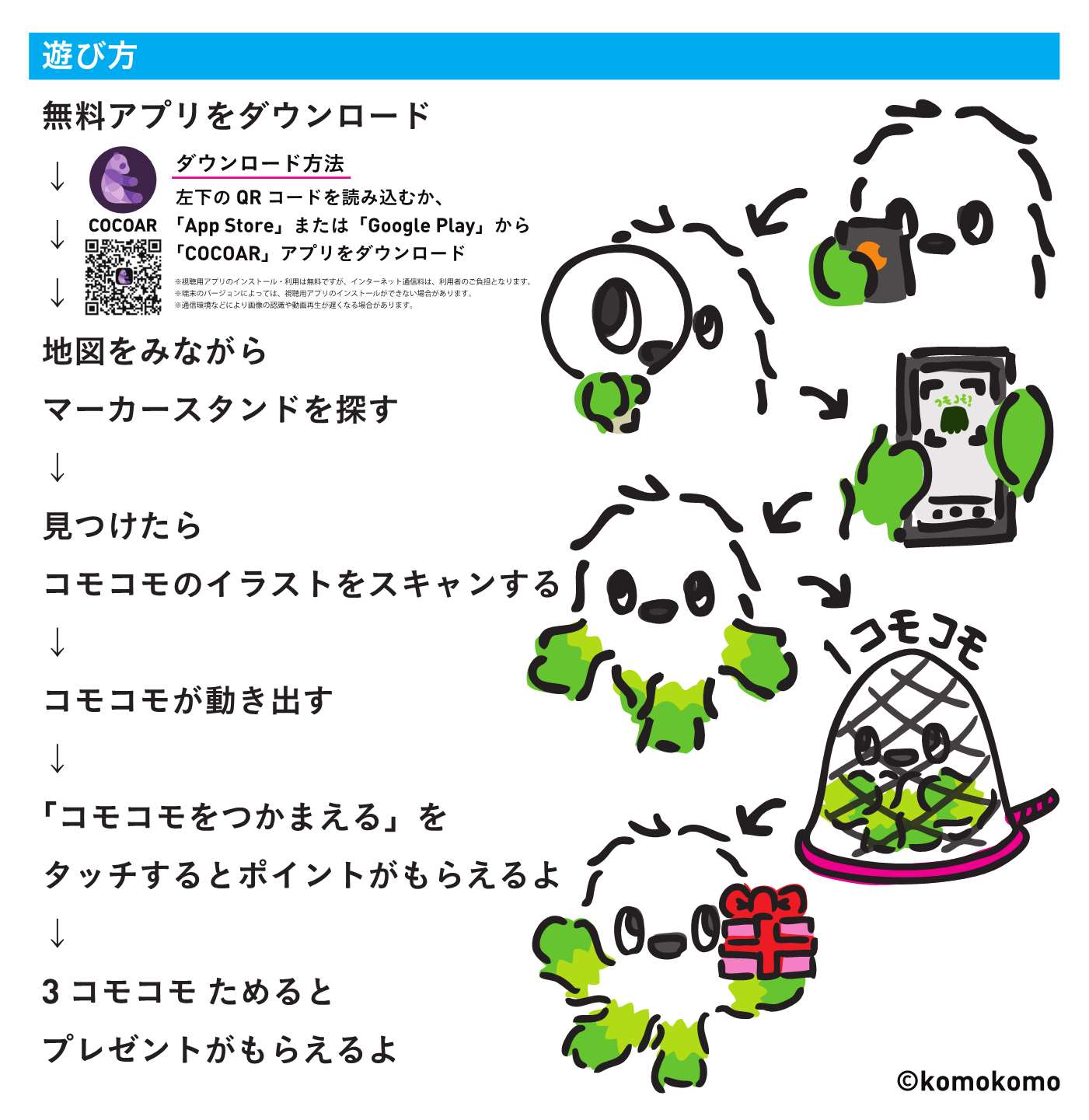 komokomoget