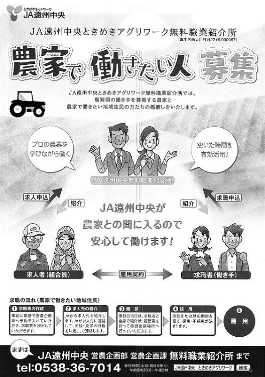 アグリワークポスター