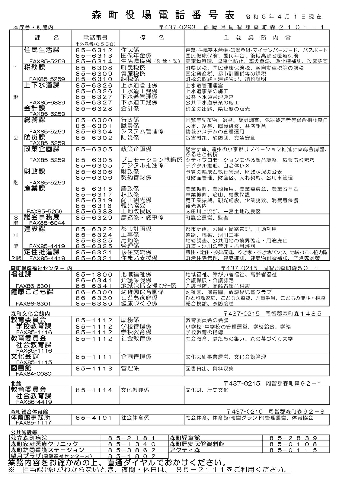 森町役場電話番号表