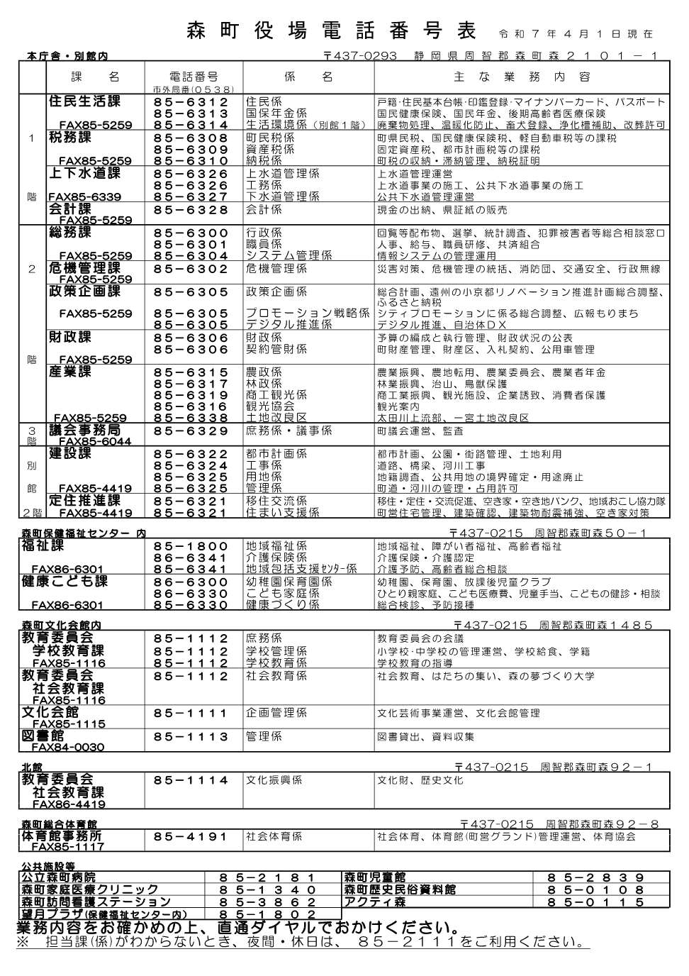 森町役場電話番号表
