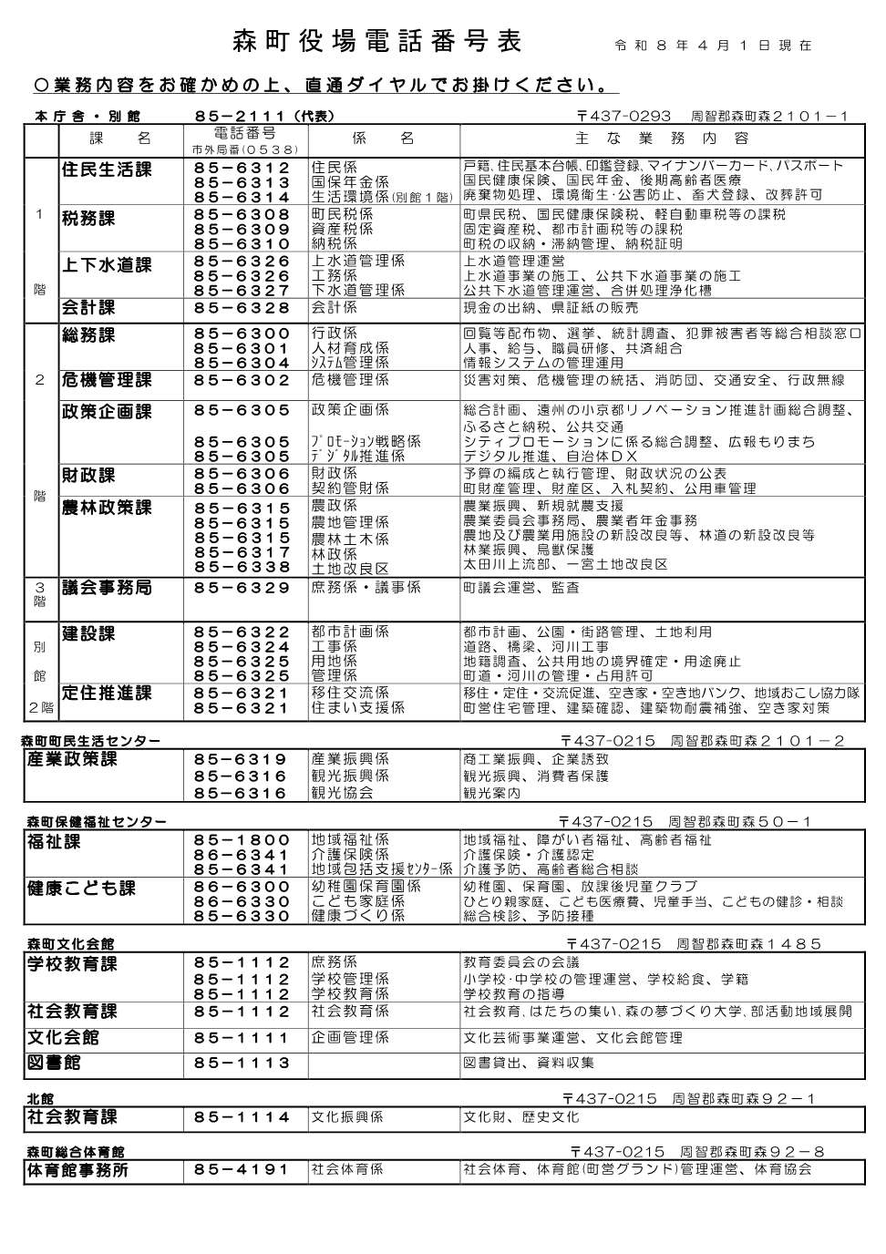 森町役場電話番号表