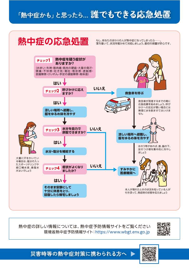 「熱中症かも」と思ったら･･･誰でもできる応急処置