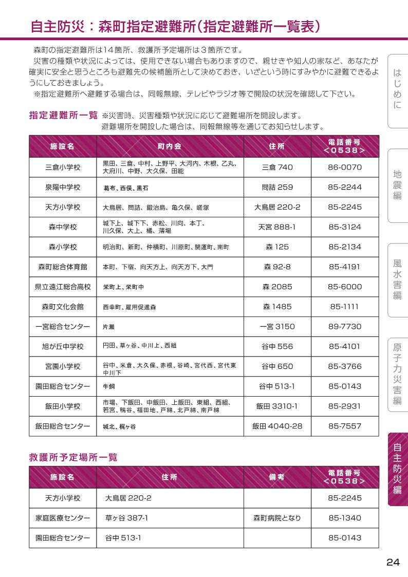 防災ガイドブック【24ページ】の画像