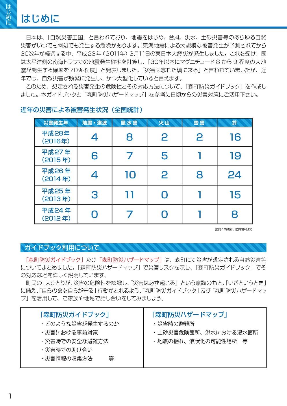 防災ガイドブック【1ページ】はじめに