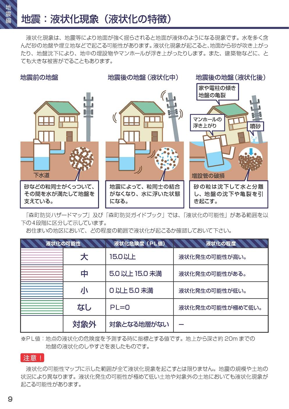 防災ガイドブック【9ページ】の画像