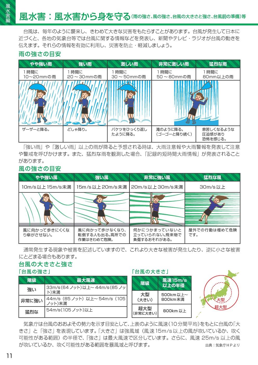 防災ガイドブック【11ページ】の画像