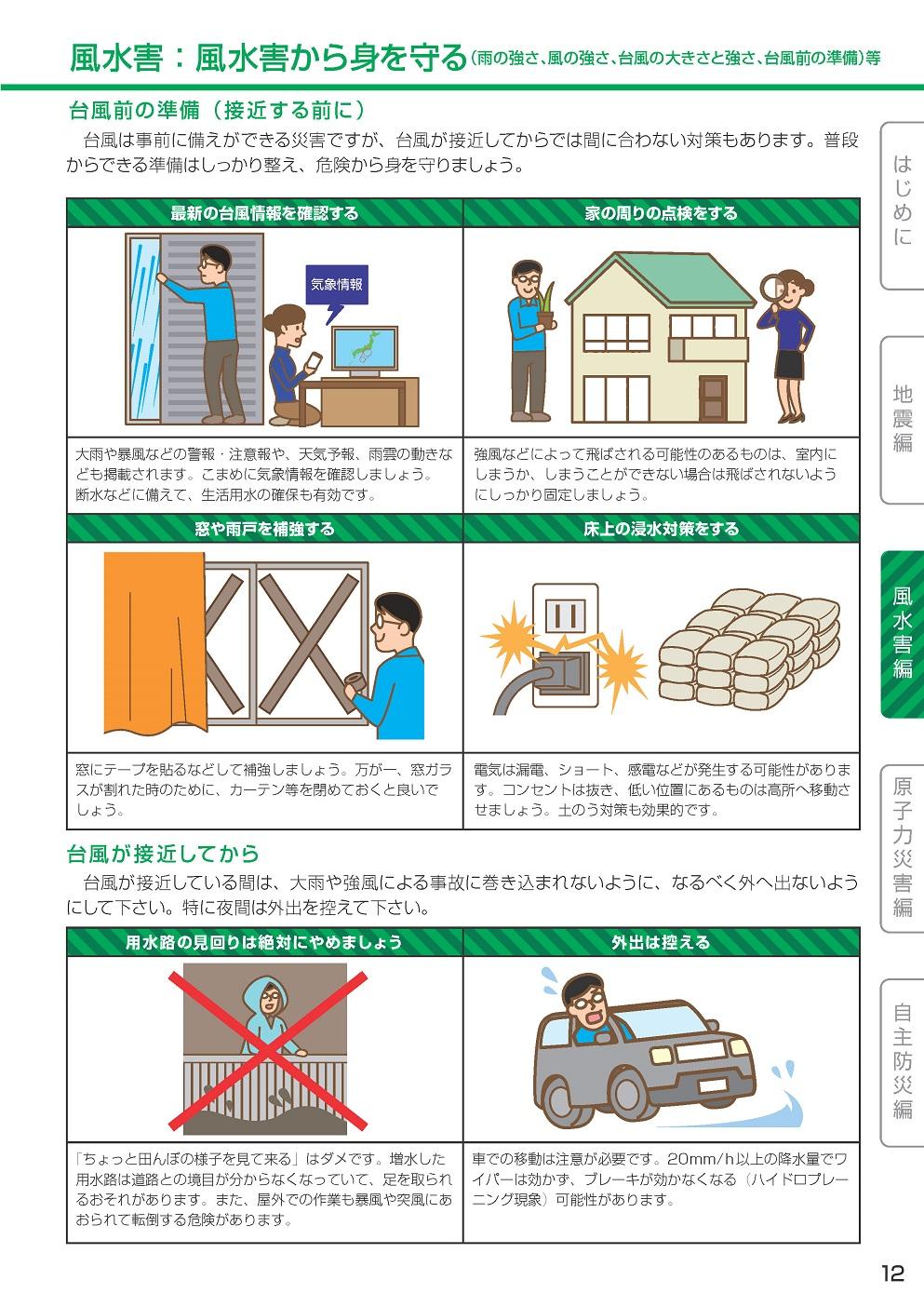 防災ガイドブック【12ページ】の画像