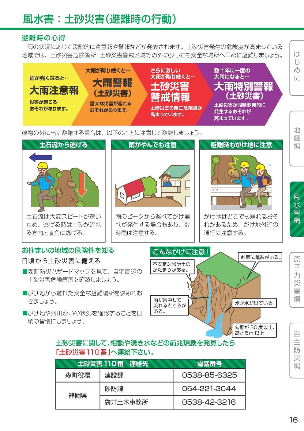 防災ガイドブック【16ページ】の画像