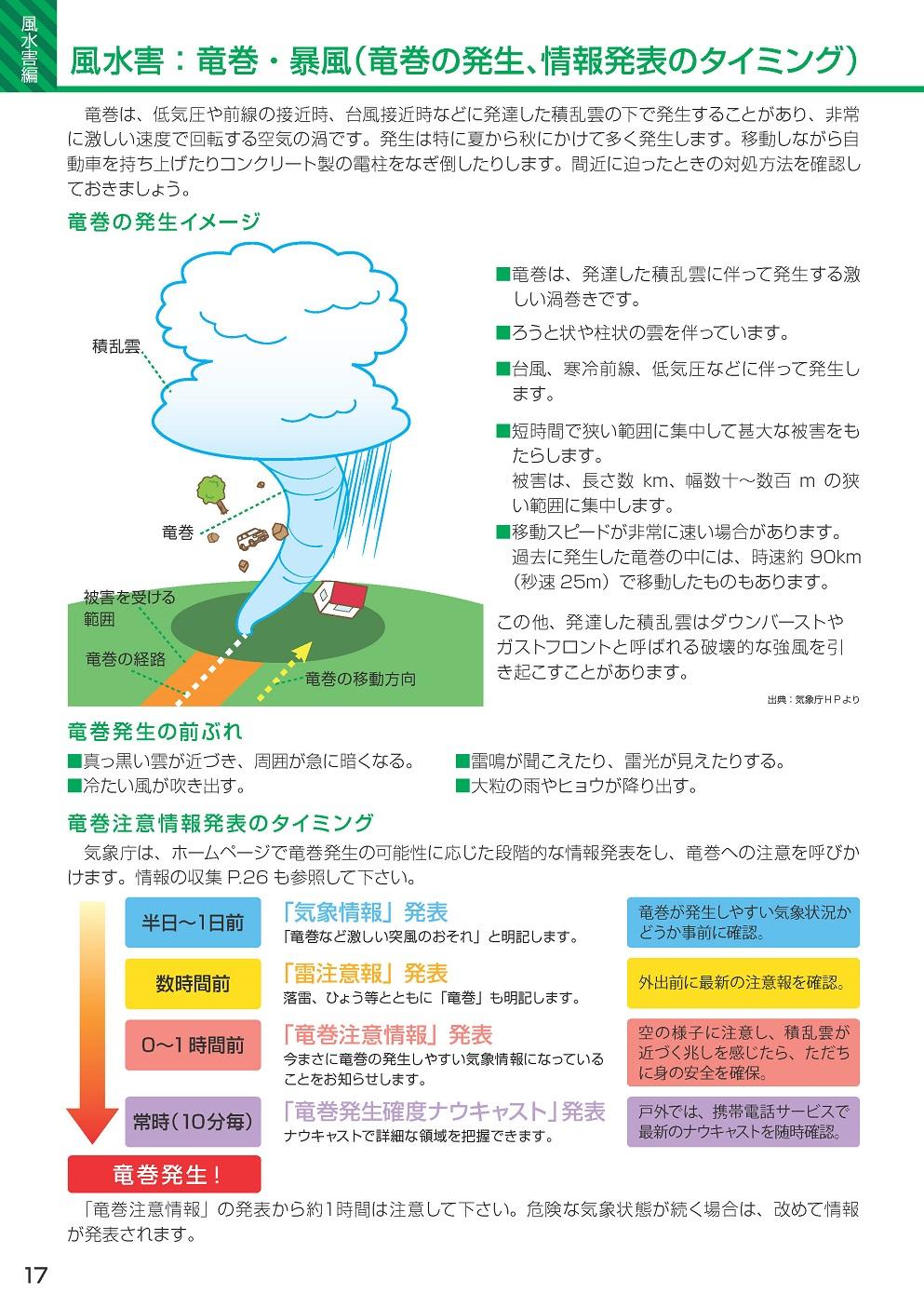 防災ガイドブック【17ページ】の画像