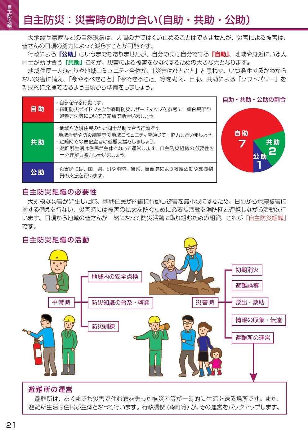 防災ガイドブック【21ページ】