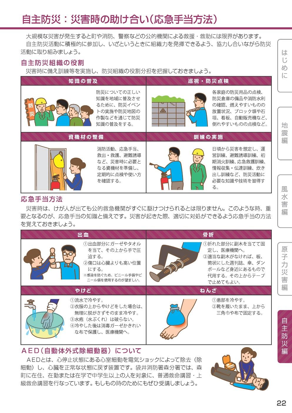 防災ガイドブック【22ページ】の画像