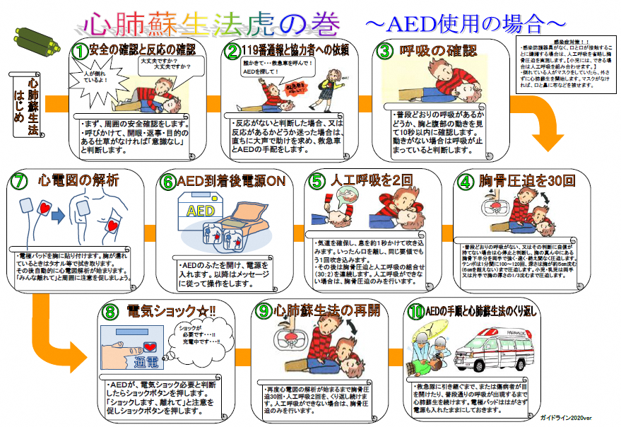 添付資料1 ガイドライン2020ver.