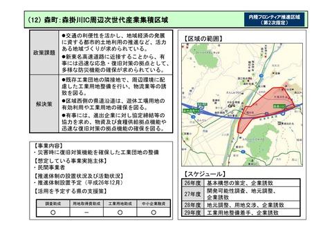 森掛川インターチェンジ周辺次世代産業集積区域についての内容と地図の画像