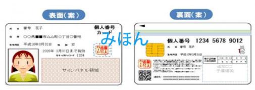 証明写真・個人番号・住所・氏名などが記載された個人番号カード(両面)の見本画像