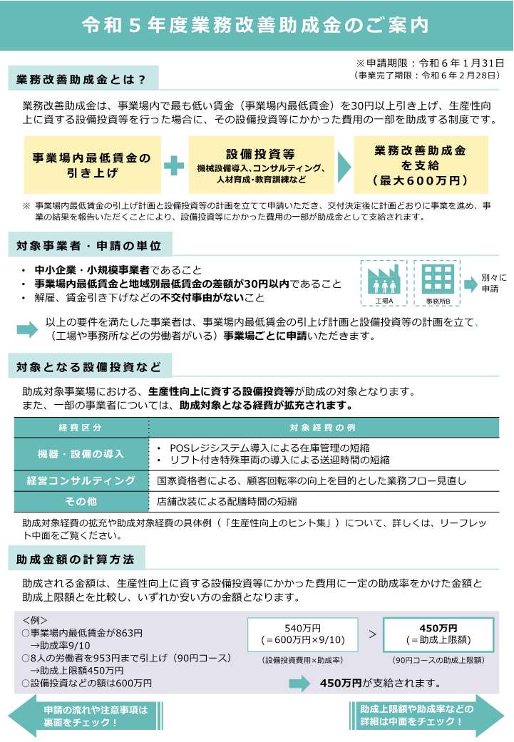 業務改善助成金リーフレット