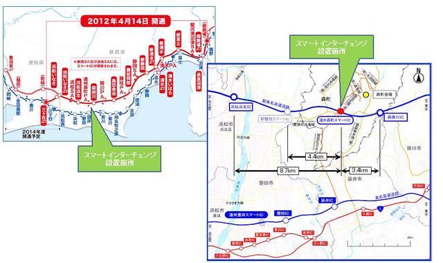 遠州森町スマートIC設置箇所（広域図）